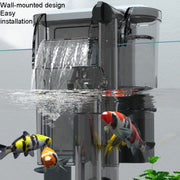 Jeneca XP-13 Small Aquarium External Waterfall Filter, CN Plug