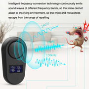High Power Display Ultrasonic Mouse Repellent Mosquito Repellent Home Intelligent Insect Repellent US Plug(Black)