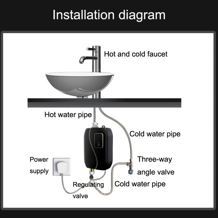 Instant Water Heater Mini Kitchen Quick Heater Household Hand Washing Water Heater AU Plug(White)