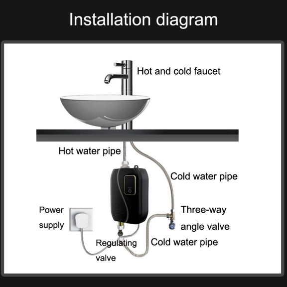 Instant Water Heater Mini Kitchen Quick Heater Household Hand Washing Water Heater AU Plug(White)