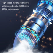 LT-116C Basic Wireless Handheld Car Brushless Vacuum Cleaner