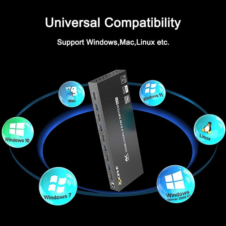 KVM401A 4 Ports USB 3.0 Shared Device HDMI KVM Switch HUB Shared Converter(Black)