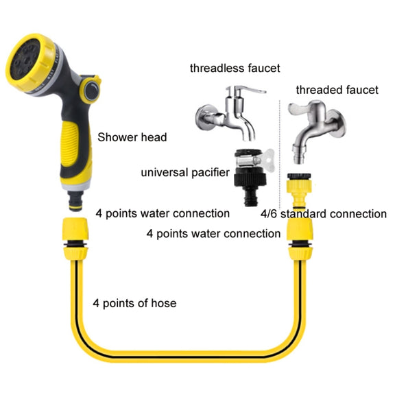 Multifunctional Household Garden Watering Sprinkler(Blue)