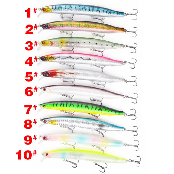 XY-256 19.1g/13.5cm Long Casting Sinking Minnow Fake Bait(7)
