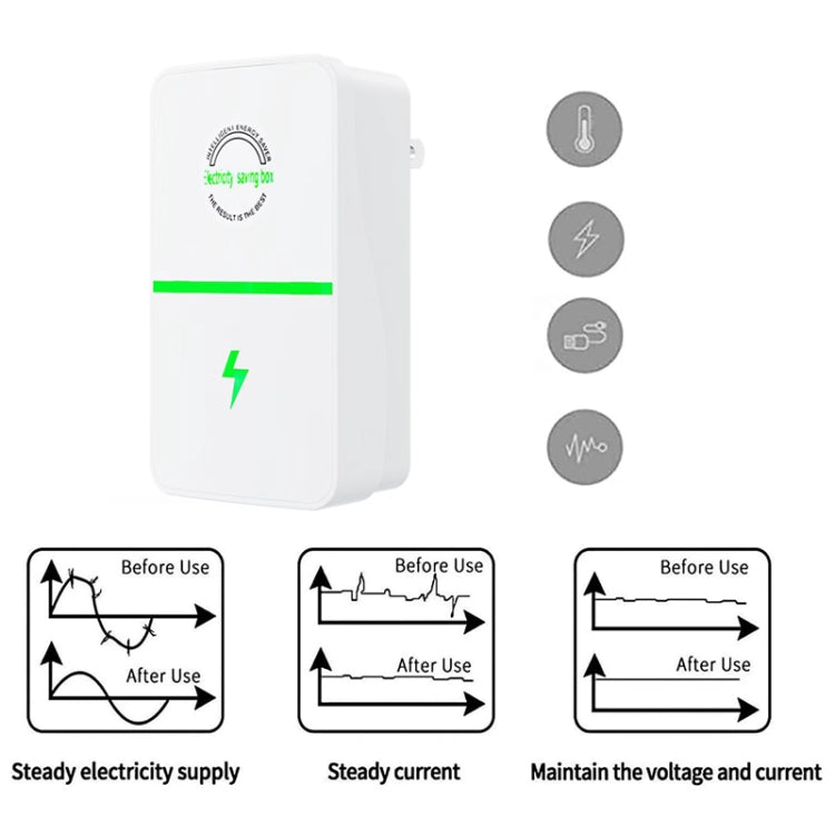 Home Energy Saver Electric Meter Saver(US Plug)