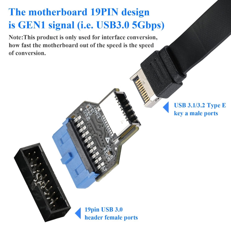 USB 3.0 19PIN Header to Type-E Front A-Key Interface Extend USB Ports to PC, Spec: Upward