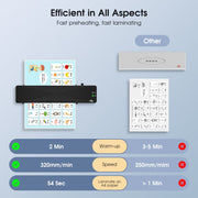 9 Inch A4 Hot Cold Laminator Machine Book Documents Laminator, Size: Set 1(110V US Plug)