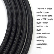 2.5mm Balance Head For Sony MDR-Z7 / MDR-Z1R / MDR-Z7M2 Headset Upgrade Cable