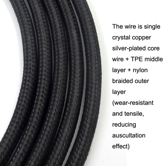 2.5mm Balance Head For Sony MDR-Z7 / MDR-Z1R / MDR-Z7M2 Headset Upgrade Cable