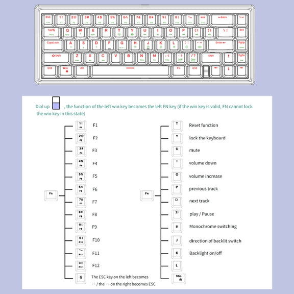 Hot Swap Shaft Wired RGB Back Light Customized Mechanical Keyboard Kit(Green Transparent)