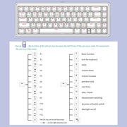 Hot Swap Shaft Wired RGB Back Light Customized Mechanical Keyboard Kit(Purple Transparent)