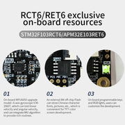 Yahboom MCU RCT6 Development Board STM32 Experimental Board ARM System Core Board, Specification: STM32F103C8T6