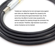 2m For K240 / K141 / K271 / K702 / Q701 / K712 Headphone Cable Mini Cartoon Head Upgrade Line(Black)