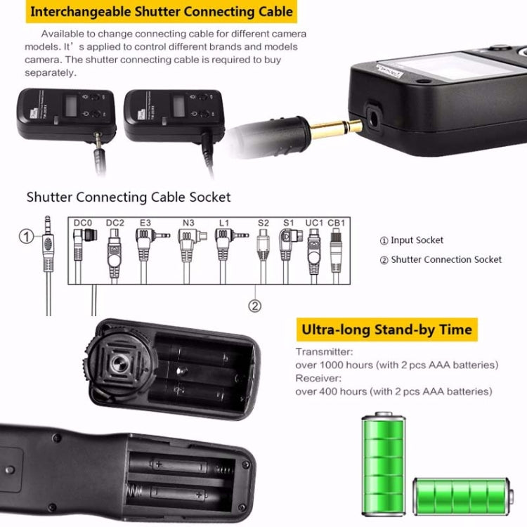For Nikon DC2 Pixel TW283 Shutter Wireless Delay Remote Control SLR Shutter Flasher