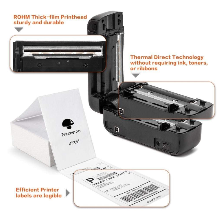 Phomemo PM246S Address Label Printer Thermal Paper Express E-Manifest Printer, Size: US(Green)