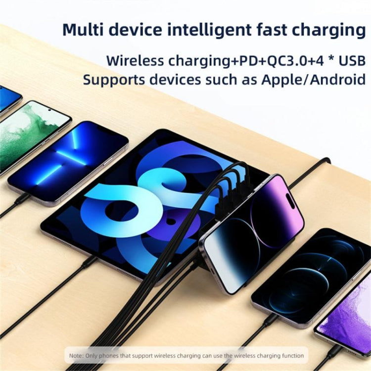 PD 20W +QC 3.0 Wireless Charging+6 Ports Multi-function Charger(EU Plug)