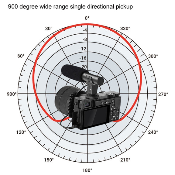 Video Recording Live Camera Mobile Conference Recording Microphone(Black)