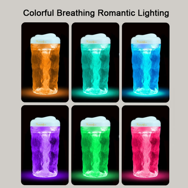 Iceberg Small Car Humidifier Atomization Mute Colorful Aromatherapy Machine(White)