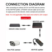 POE-4812G POE Splitter IEEE 802.3AF Standard 12V Output 48V Input for CCTV IP camera Security System