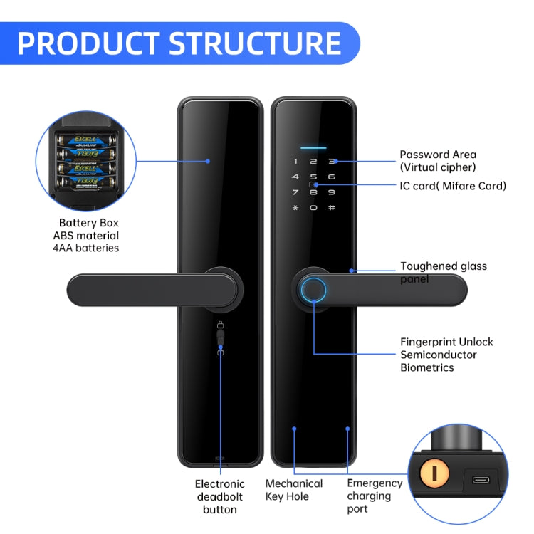 C91 Tuya Smart WiFi Password Fingerprint Electronic Door Lock(Bronze)