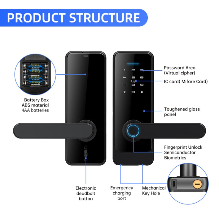 C89 Smart Fingerprint Password Lock Home Indoor Door TUYA System Lock(Black)