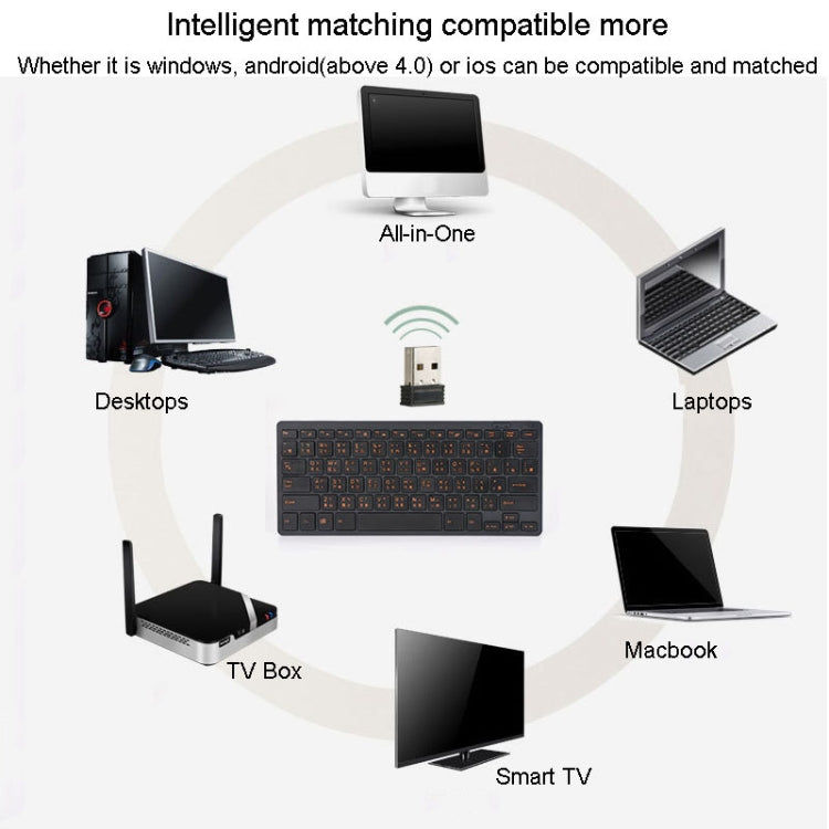 Cangjie Code Keyboard Traditional Chinese Annotated Wireless Keyboard 2.4G Wireless Connection Keyboard(Black)