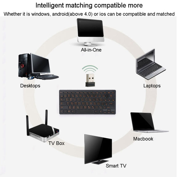 Cangjie Code Keyboard Traditional Chinese Annotated Wireless Keyboard 2.4G Wireless Connection Keyboard(Black)