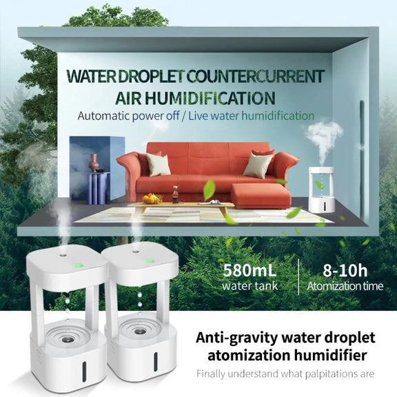 580ml Anti-gravity Humidifier Water Droplet Backflow Atomizer Aromatherapy Machine(White Light)