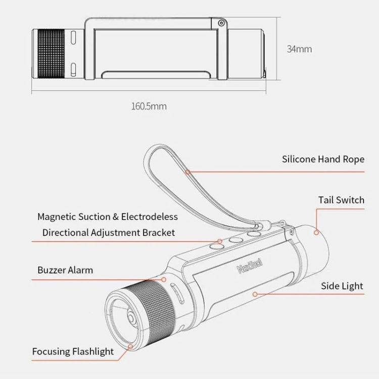Nextool  6-In-1 Outdoor Emergency Flashlight  Zoomable Alarm Camping Work Light(Black)