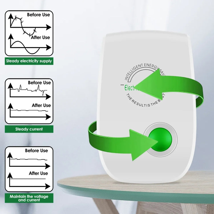 Smart Home Energy Saver Portable Safety Power Saving Box, Specification: EU Plug