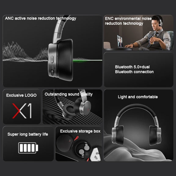 Lenovo  ThinkPad X1 Head-mounted Active Noise Reduction Bluetooth Headphones