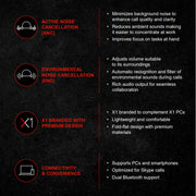 Lenovo  ThinkPad X1 Head-mounted Active Noise Reduction Bluetooth Headphones