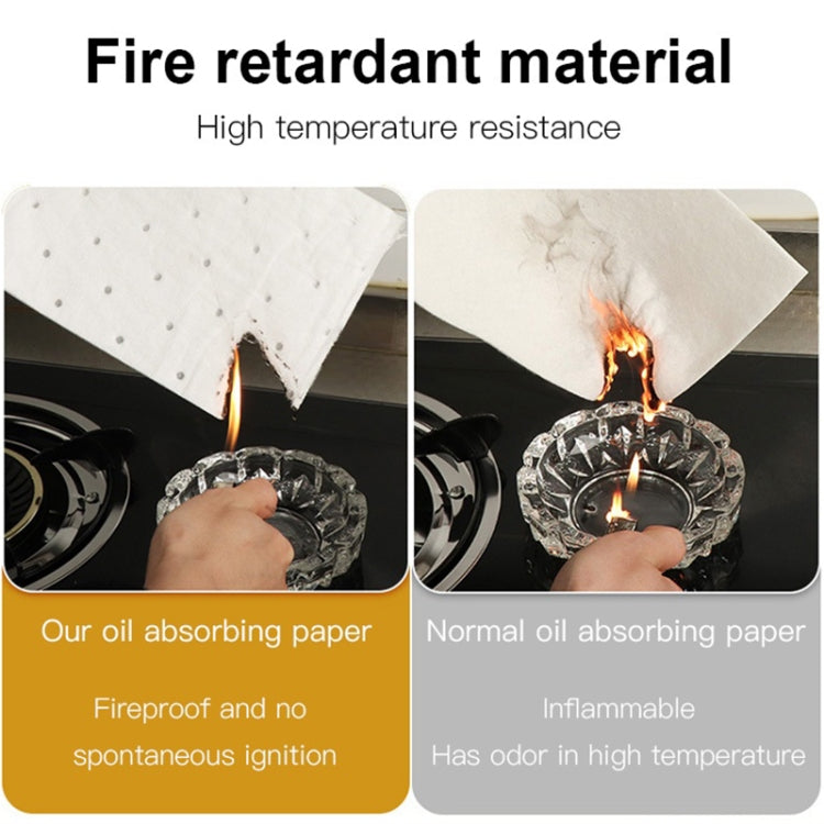 10pcs /Pack Disposable Oil Groove Suction Paper for Cooker Hoods, Spec:  7x90cm Thickened