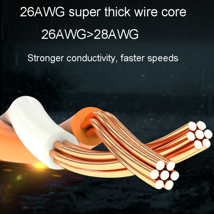 2m CAT6 Gigabit Ethernet Double Shielded Cable High Speed Broadband Cable