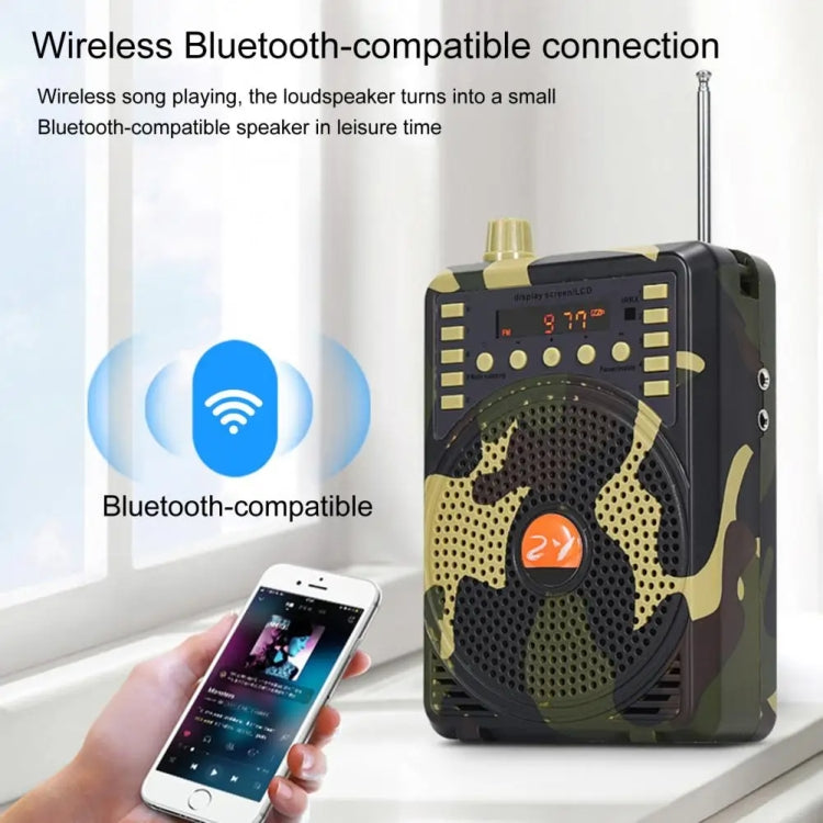 48W Wireless Bluetooth Voice Amplifier with Remote Control Supports USB/TF Card Playback EU Plug(Camouflage)