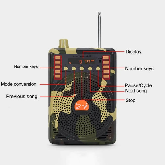 48W Wireless Bluetooth Voice Amplifier with Remote Control Supports USB/TF Card Playback EU Plug(Camouflage)