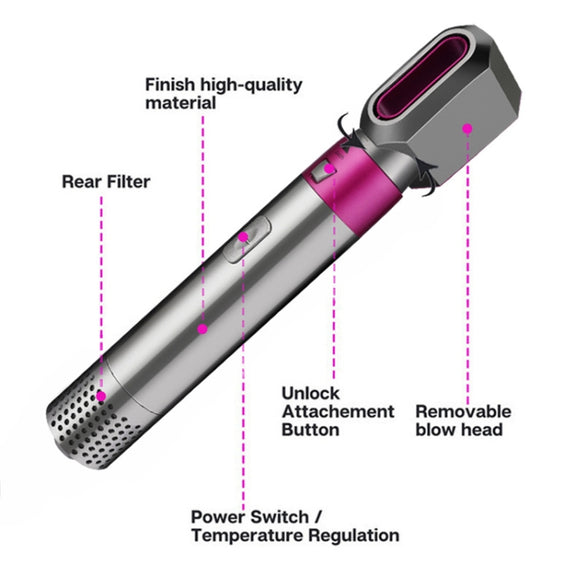 5 In 1 Hot Air Comb Automatic Curling Iron Square Model Hair Styling Comb Curling And Straightening, Plug: US Plug