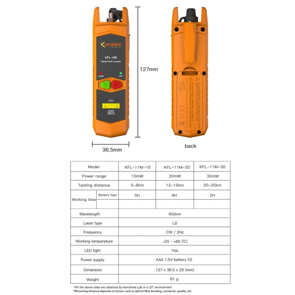 Komshine Mini Red Light Fiber Optic Test Pen, Model: KFL-11M-20