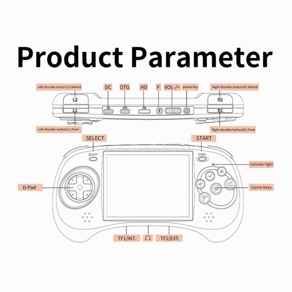 ANBERNIC RG ARC-D Handheld Game Console 4-Inch IPS Screen Linux / Android 11 System Portable Video Arcade 128G(Black)