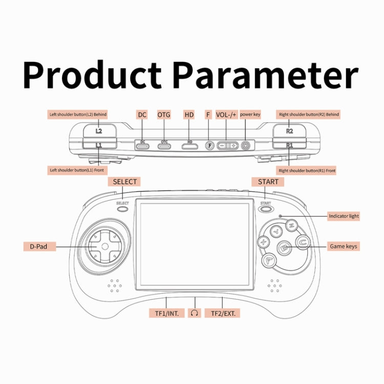 ANBERNIC RG ARC-S Handheld Game Console 4-Inch IPS Screen Linux System Portable Video Arcade 128G(Transparent Blue)