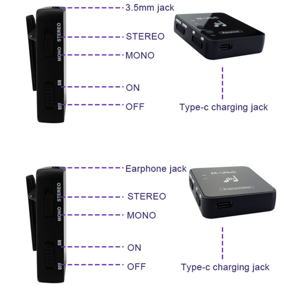 M-VAVE WP-10 2 In 1 Wireless Monitor Ear Return Transmitter Receiver One In One