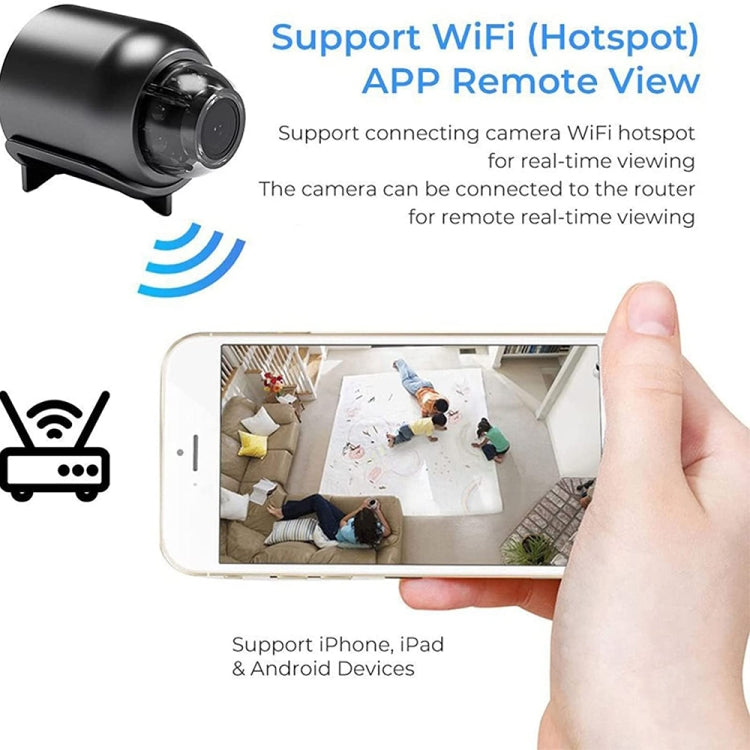 2 Million Pixel HD Home Smart WIFI Remote Mini 1080P Surveillance Camera, Specification: X5