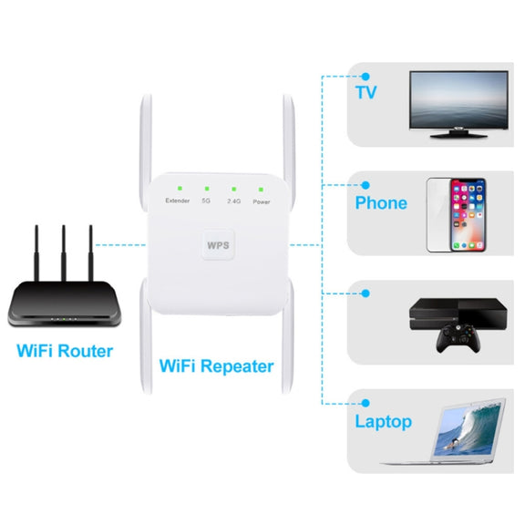 1200Mbps 2.4G / 5G WiFi Extender Booster Repeater Supports Ethernet Port White UK Plug