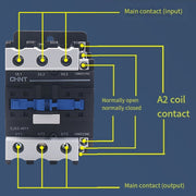 CHNT CJX2-6511 65A 220V Silver Alloy Contacts Multi-Purpose Single-Phase AC Contactor