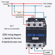CHNT CJX2-3210 32A 220V Silver Alloy Contacts Multi-Purpose Single-Phase AC Contactor