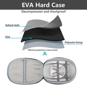 For Meta Quest 3 VR Storage Bag EVA Hard Shell Case Handbag(Grey)