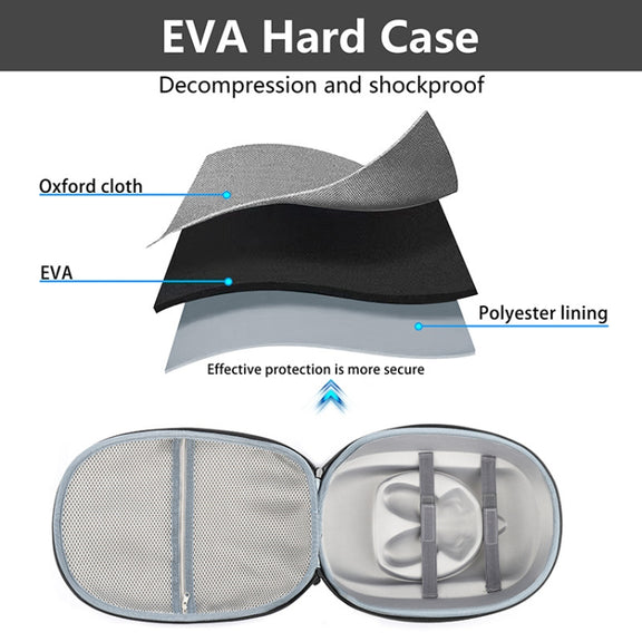 For Meta Quest 3 VR Storage Bag EVA Hard Shell Case Handbag(Grey)