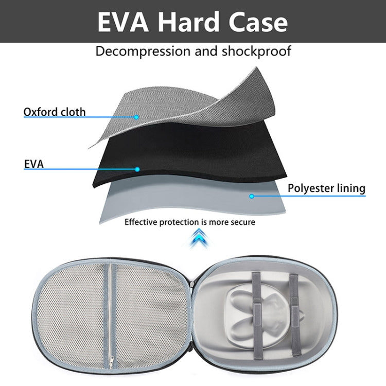 For Meta Quest 3 VR Storage Bag EVA Hard Shell Case Handbag(Grey)