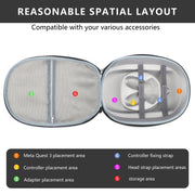 For Meta Quest 3 VR Storage Bag EVA Hard Shell Case Handbag(Grey)
