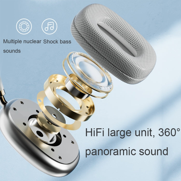 P9 Pro Max HiFi Sound Effect Noise Reduction Wireless Bluetooth Headset(Blue)